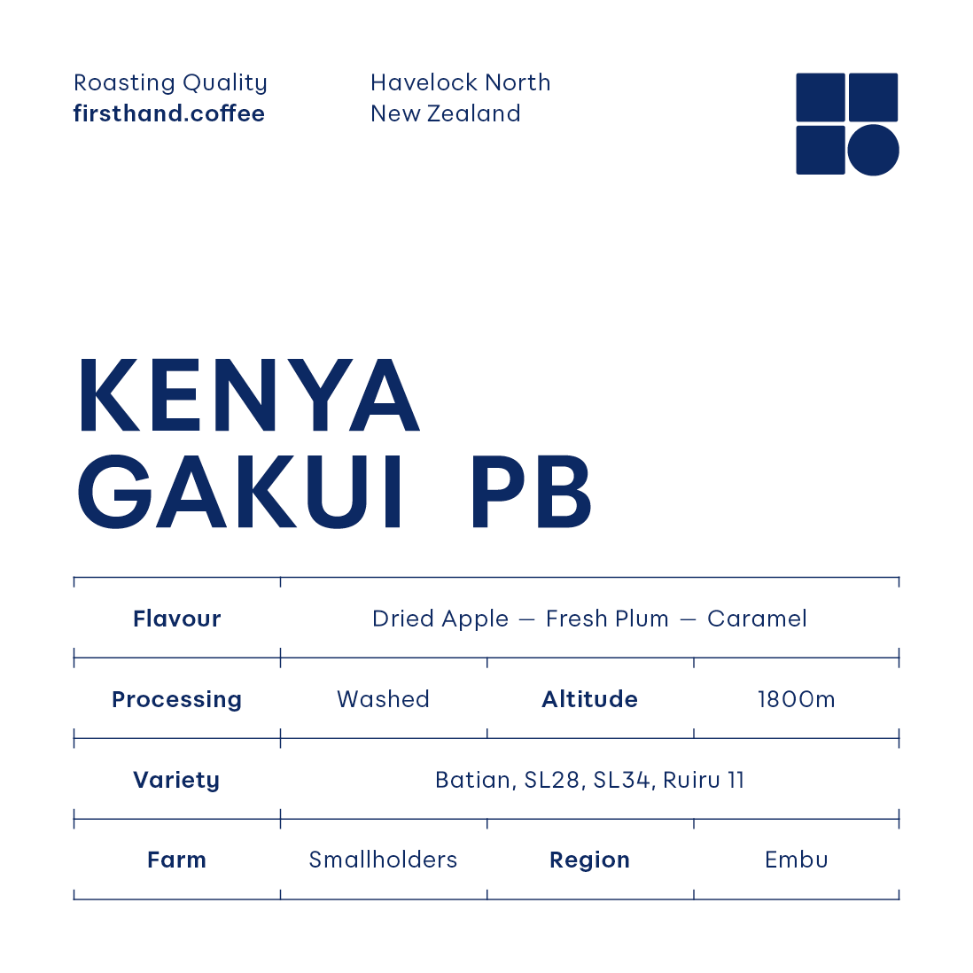 Kenya Gakui PB