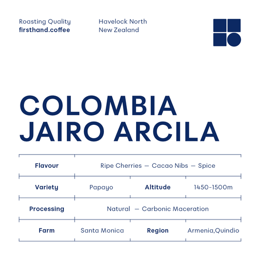 Colombia Jairo Arcila