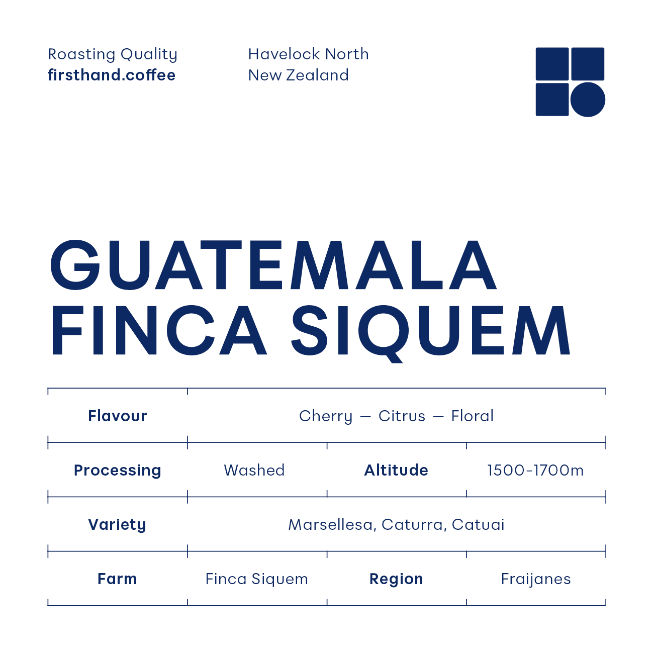Guatemala Finca Siquem